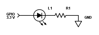 Schematics